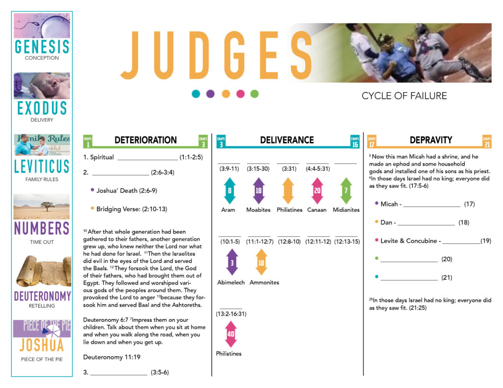 Judges Handouts - GRACE CONNECTION